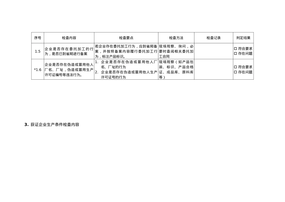“双打”人造板产品获证企业现场核查表.docx_第3页