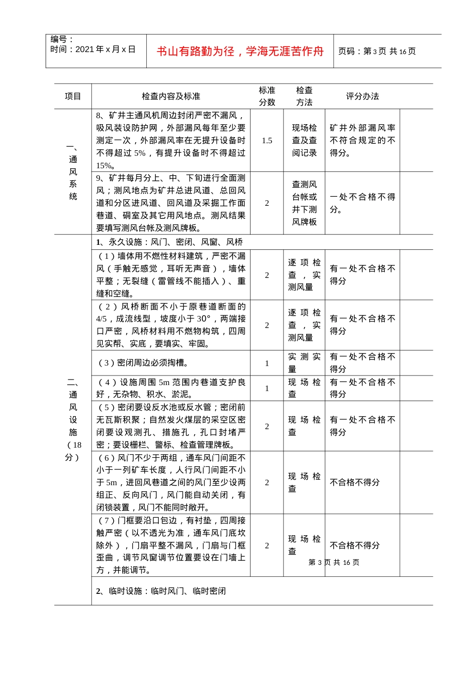 “一通三防”安全质量标准化.docx_第3页