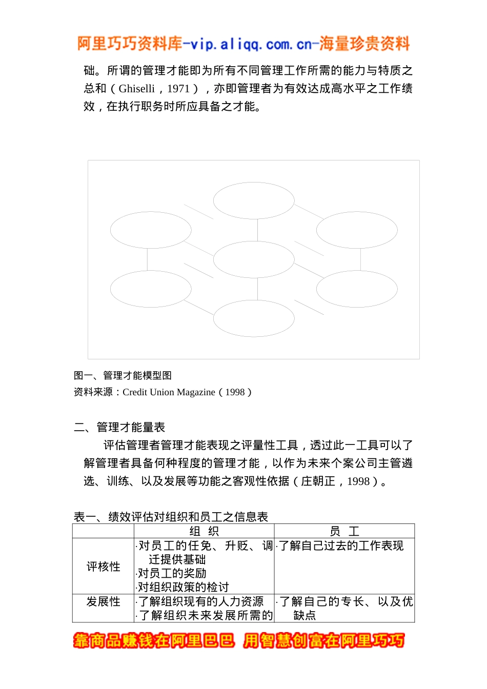 “主管管理才能评鉴量表”之建立.docx_第3页