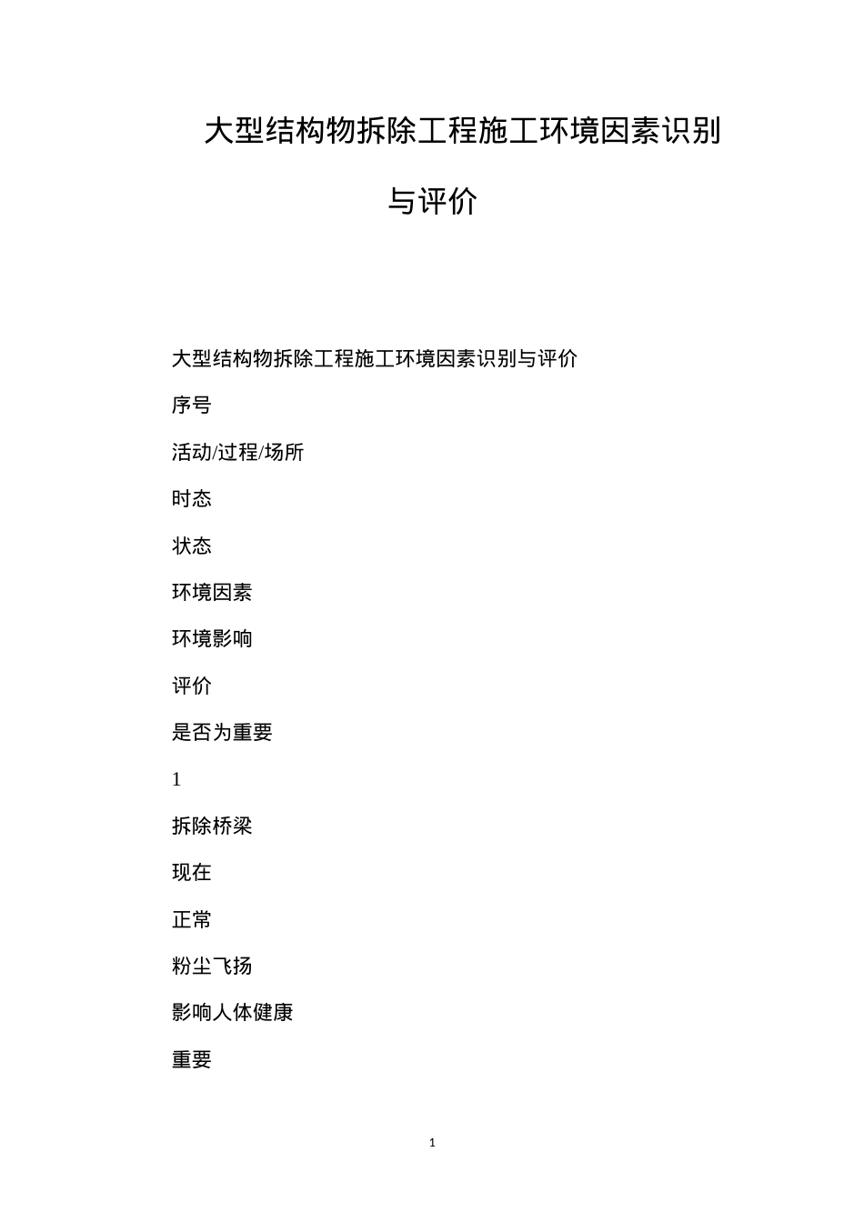 大型结构物拆除工程施工环境因素识别与评价.docx_第1页