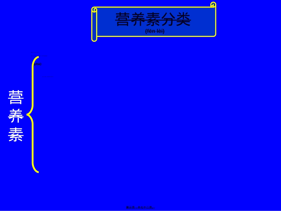 蛋白质--营养素.ppt_第3页