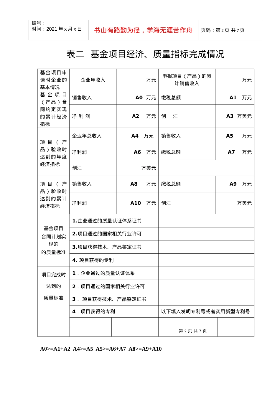 《创新基金项目验收申请表》.docx_第3页