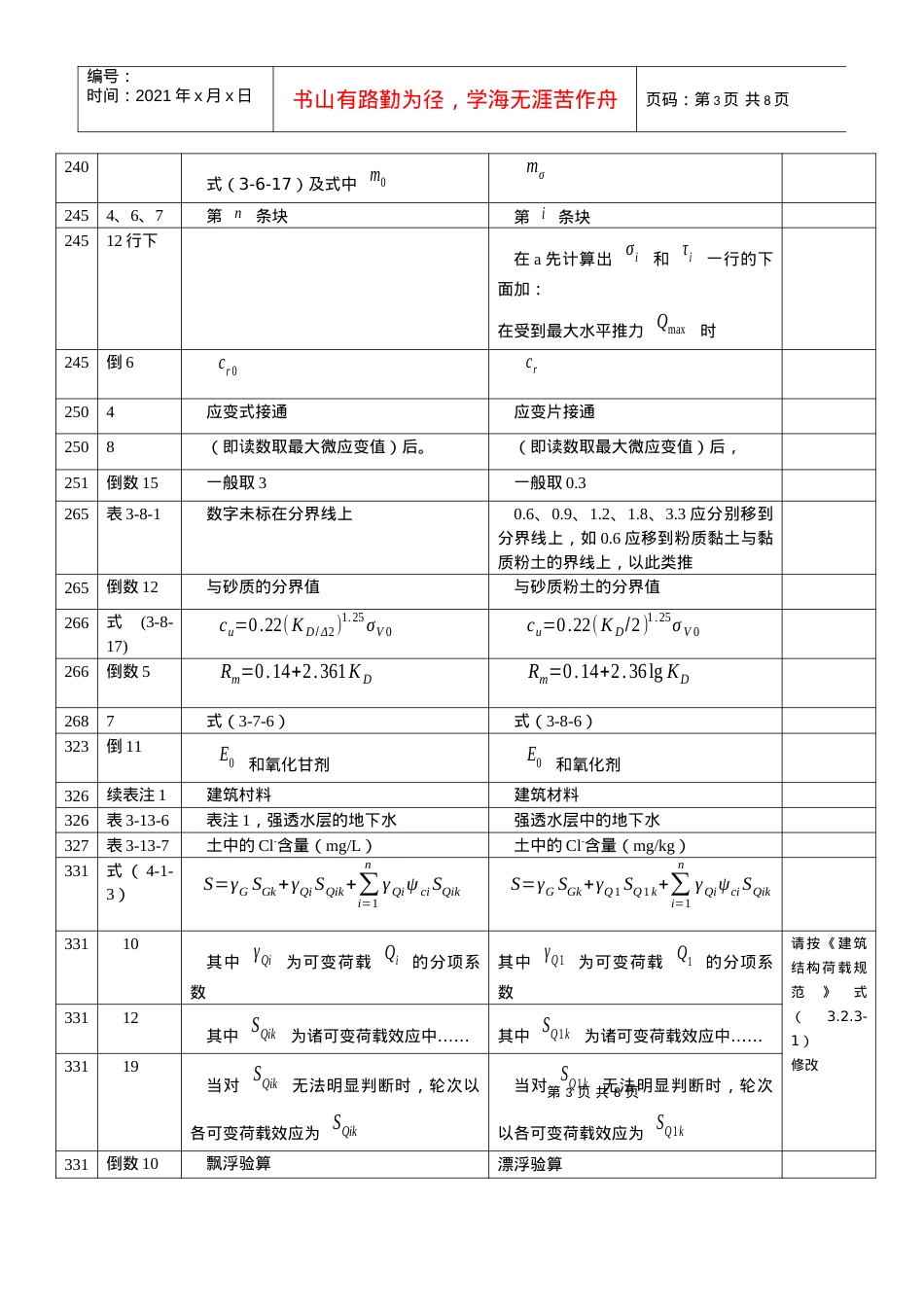 《工程地质手册》(第四版)勘误表.docx_第3页