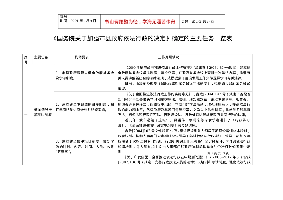 《国务院关于加强市县政府依法行政的决定》确定的主要任务一览表.docx_第1页