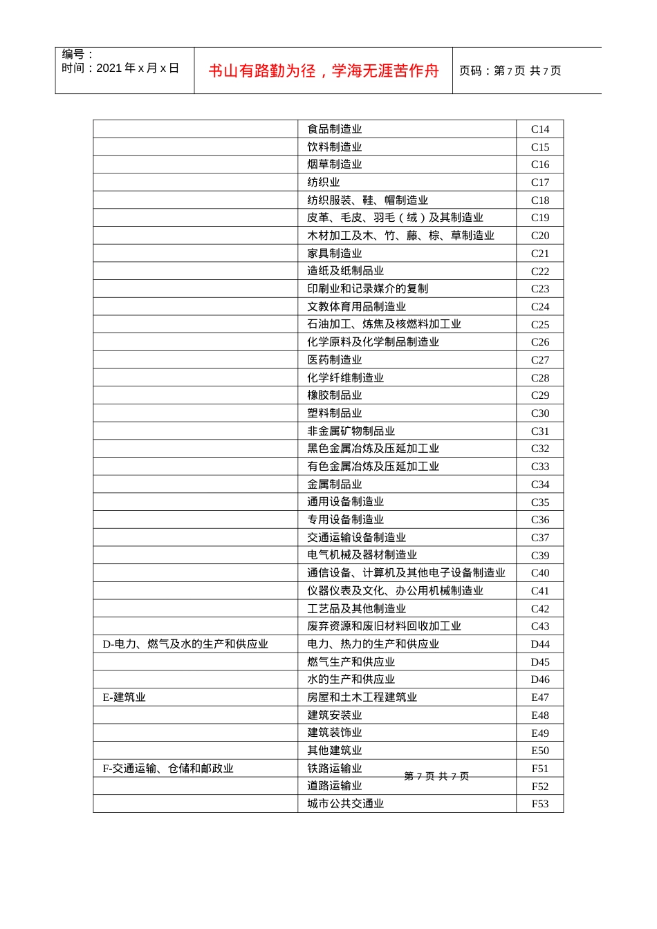 《企业专利状况调查表》填表说明.docx_第2页