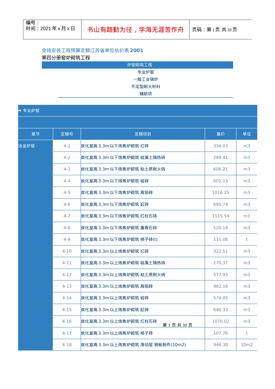 《全统安装工程预算定额江苏省单位估价表XXXX.docx_第1页