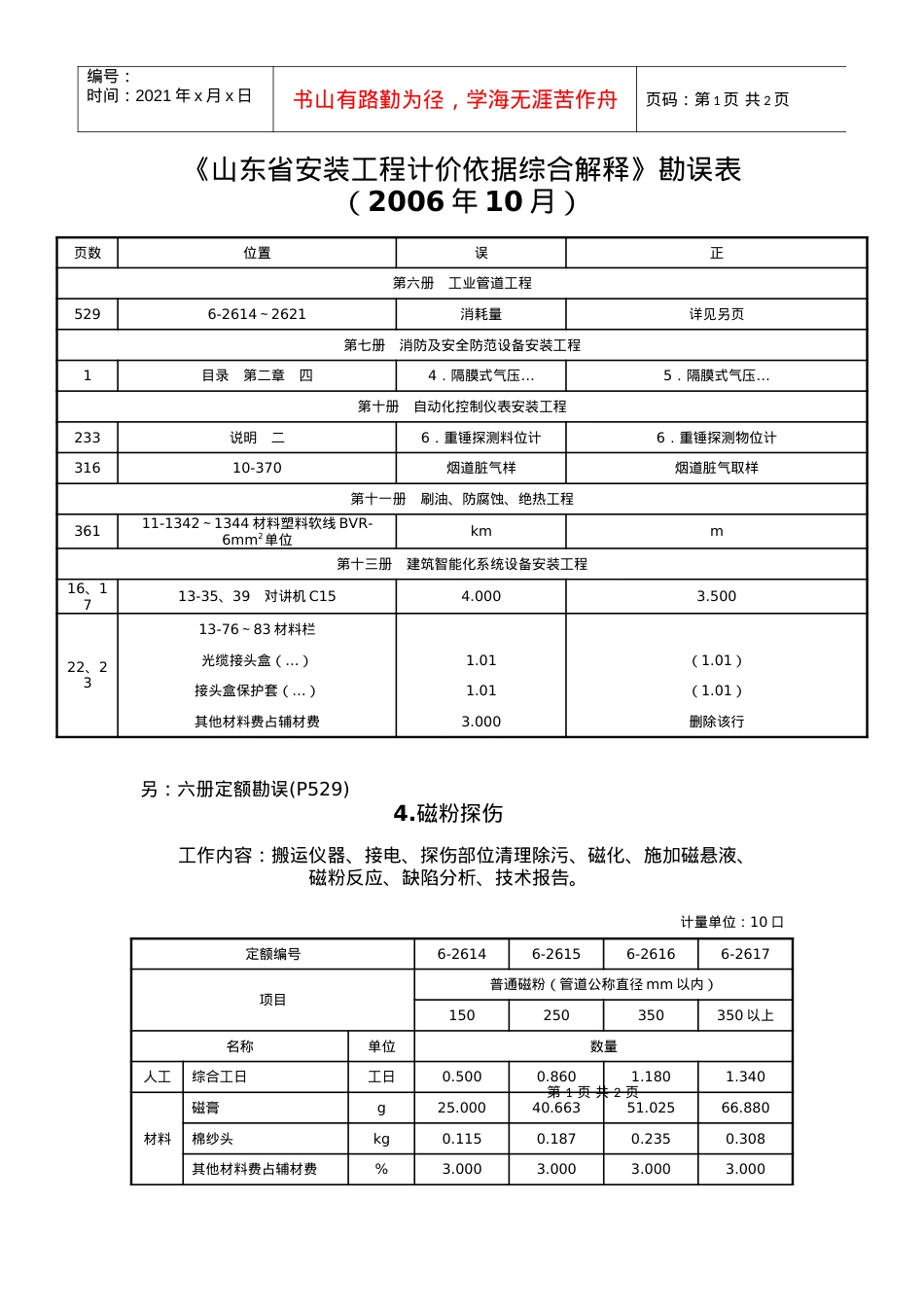 《山东省安装工程计价依据综合解释》勘误表.docx_第1页