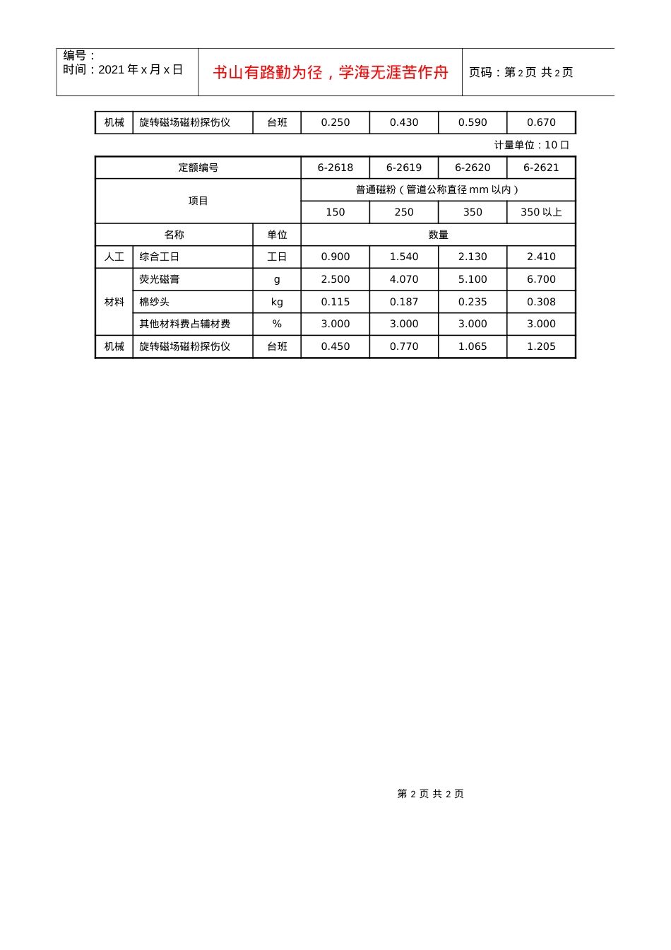 《山东省安装工程计价依据综合解释》勘误表.docx_第2页