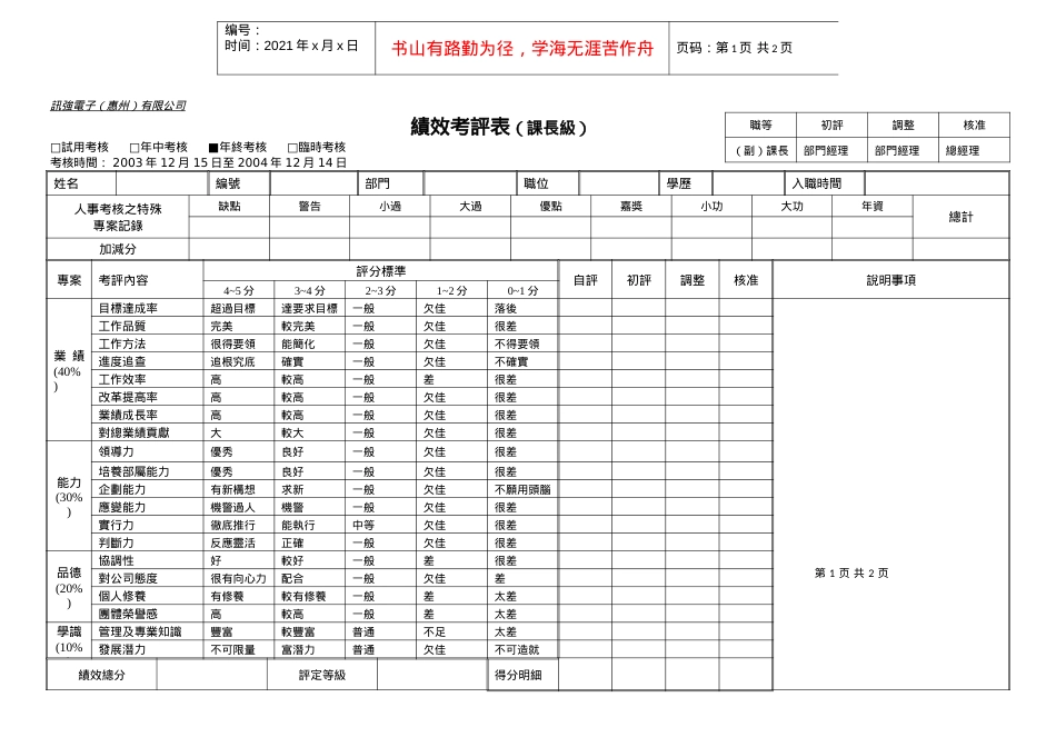 【管理表格】4)績效考評表（課長職）.docx_第1页