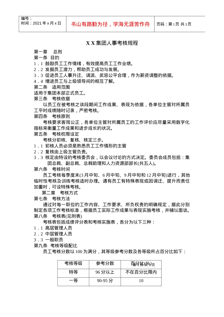 【绩效考核】XX集团人事考核规程.docx_第1页