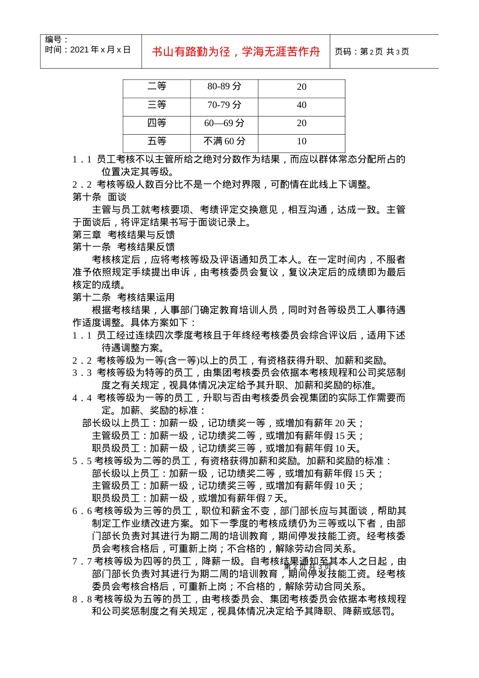 【绩效考核】XX集团人事考核规程.docx_第2页