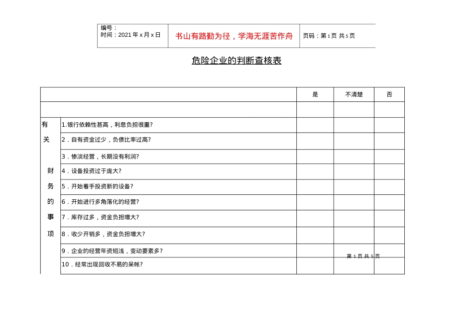 【经营管理】危险企业的判断查核表.docx_第1页