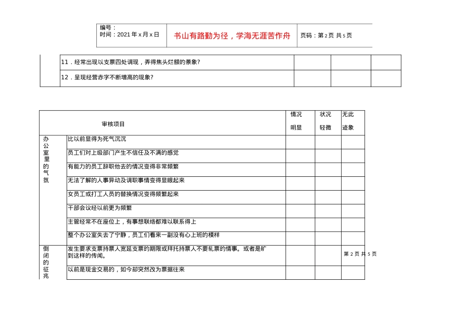 【经营管理】危险企业的判断查核表.docx_第2页