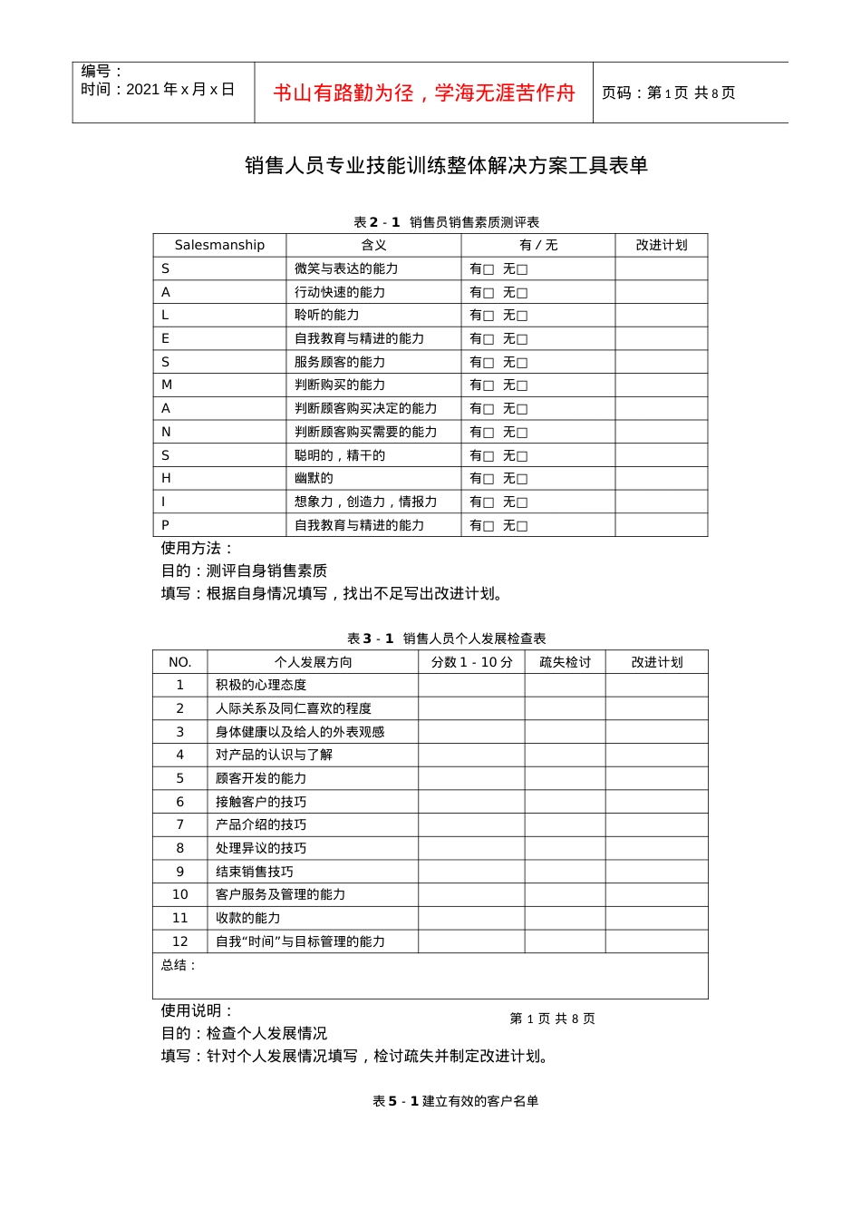 【经营管理】銷售人員專業技能訓練整體解決方案工具表單.docx_第1页