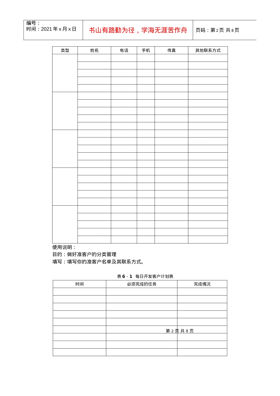 【经营管理】銷售人員專業技能訓練整體解決方案工具表單.docx_第2页