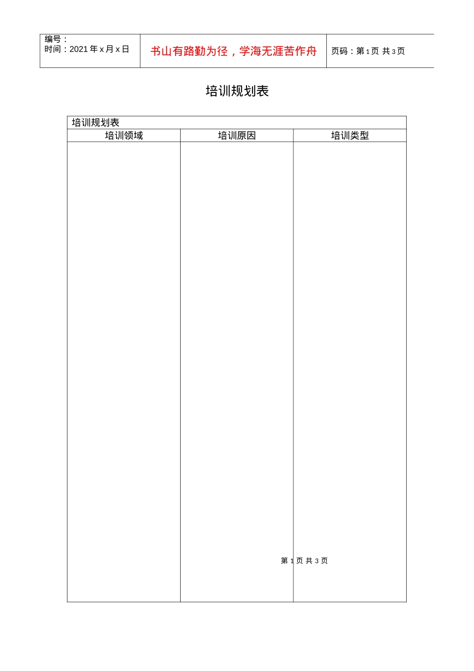 【培训资料】培训规划表.docx_第1页
