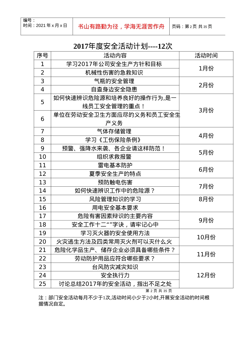 0部门安全活动记录表_17（DOC32页）.docx_第2页