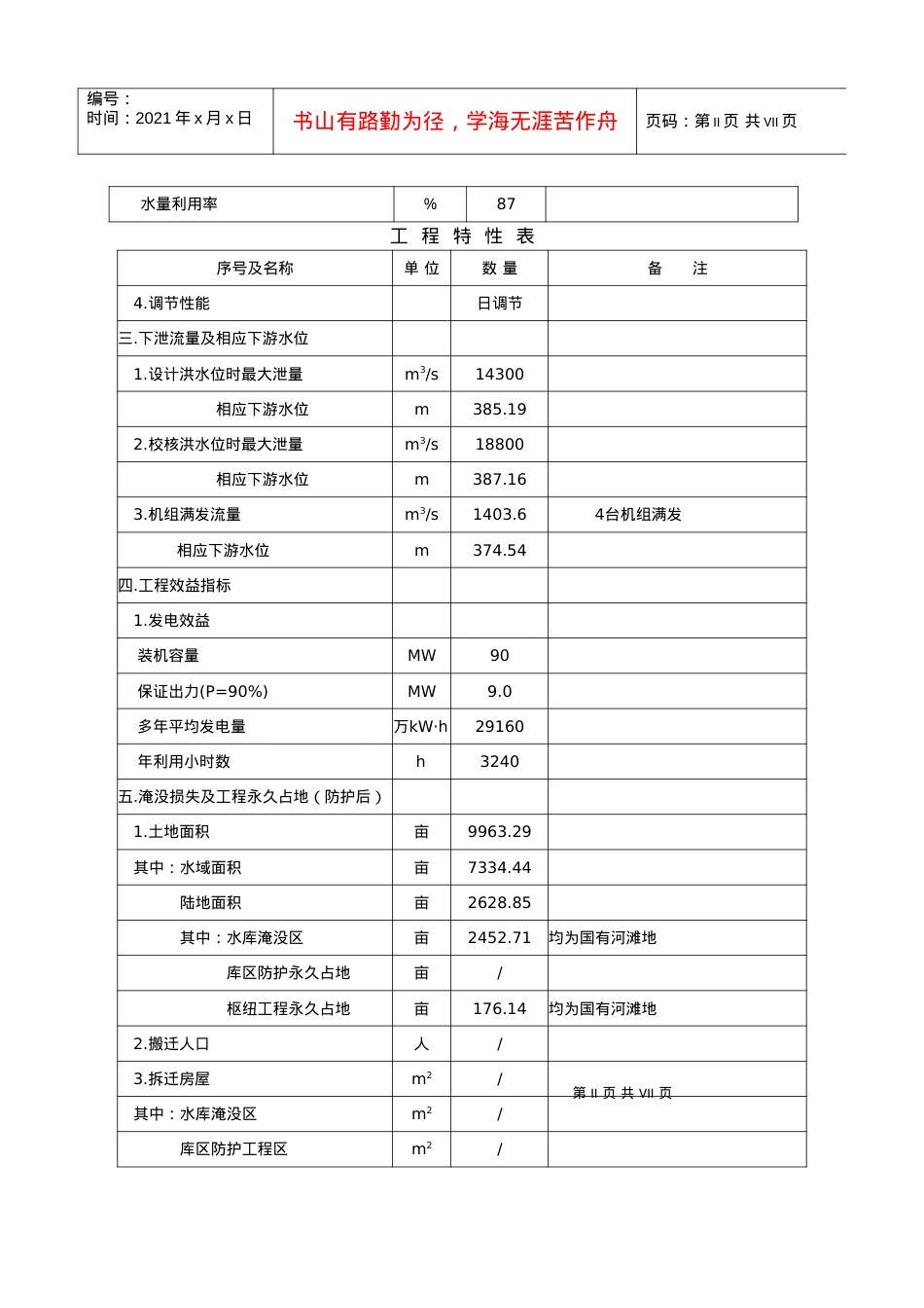 0工程特性表(汉阳改78).docx_第2页