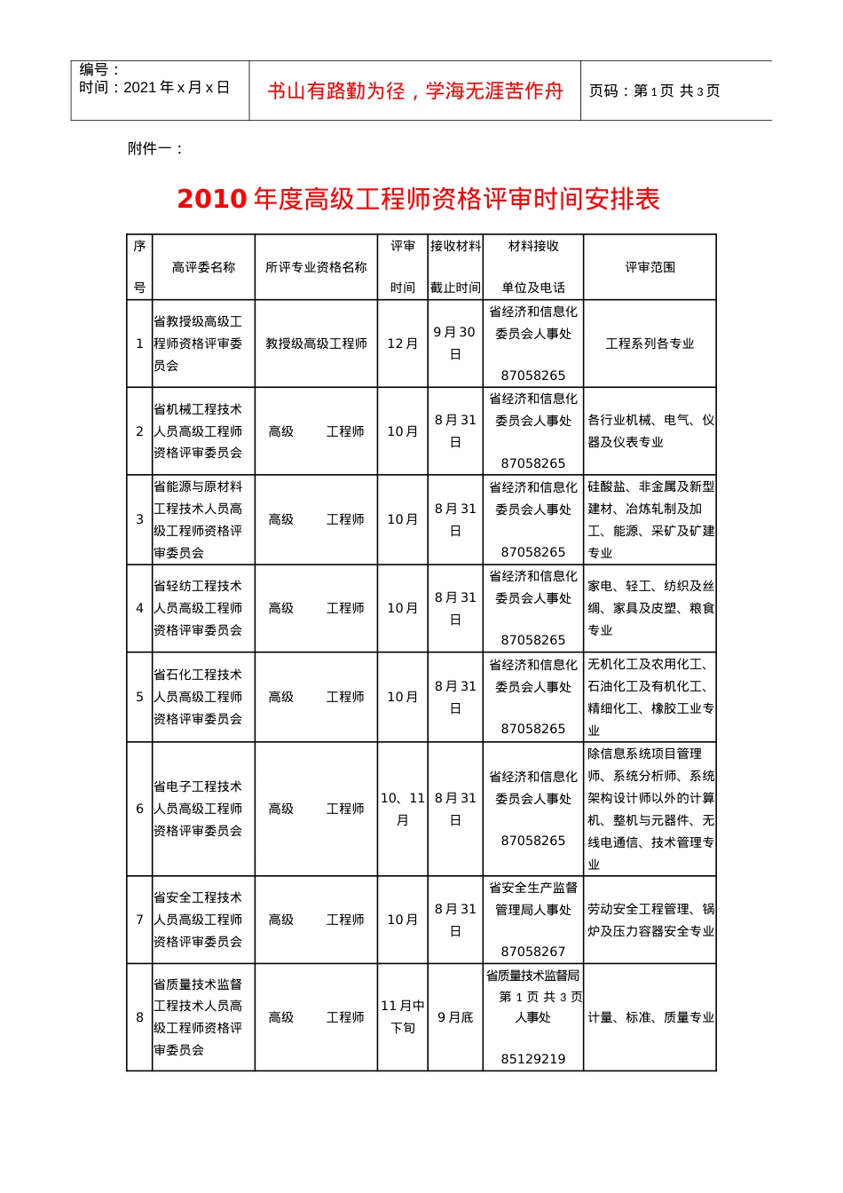 1．XXXX年度高级工程师资格评审时间安排表-浙江省经济.docx_第1页