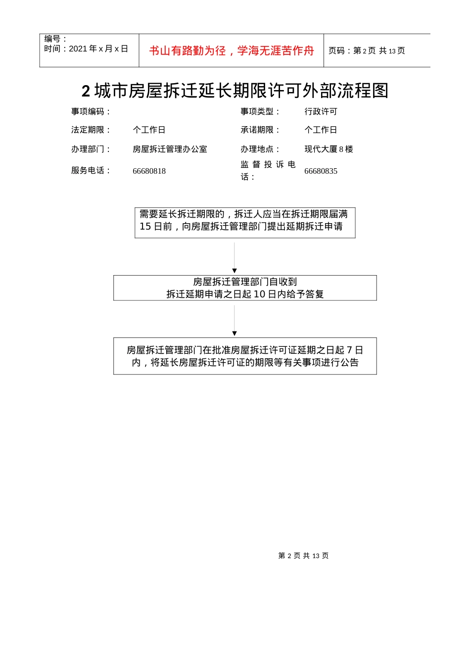 1城市房屋拆迁许可证核发外部流程图.docx_第2页