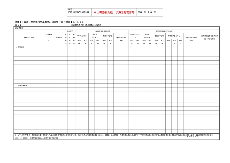 1城镇公共供水水质基本情况调查统计表-天津建设网--天津.docx_第1页
