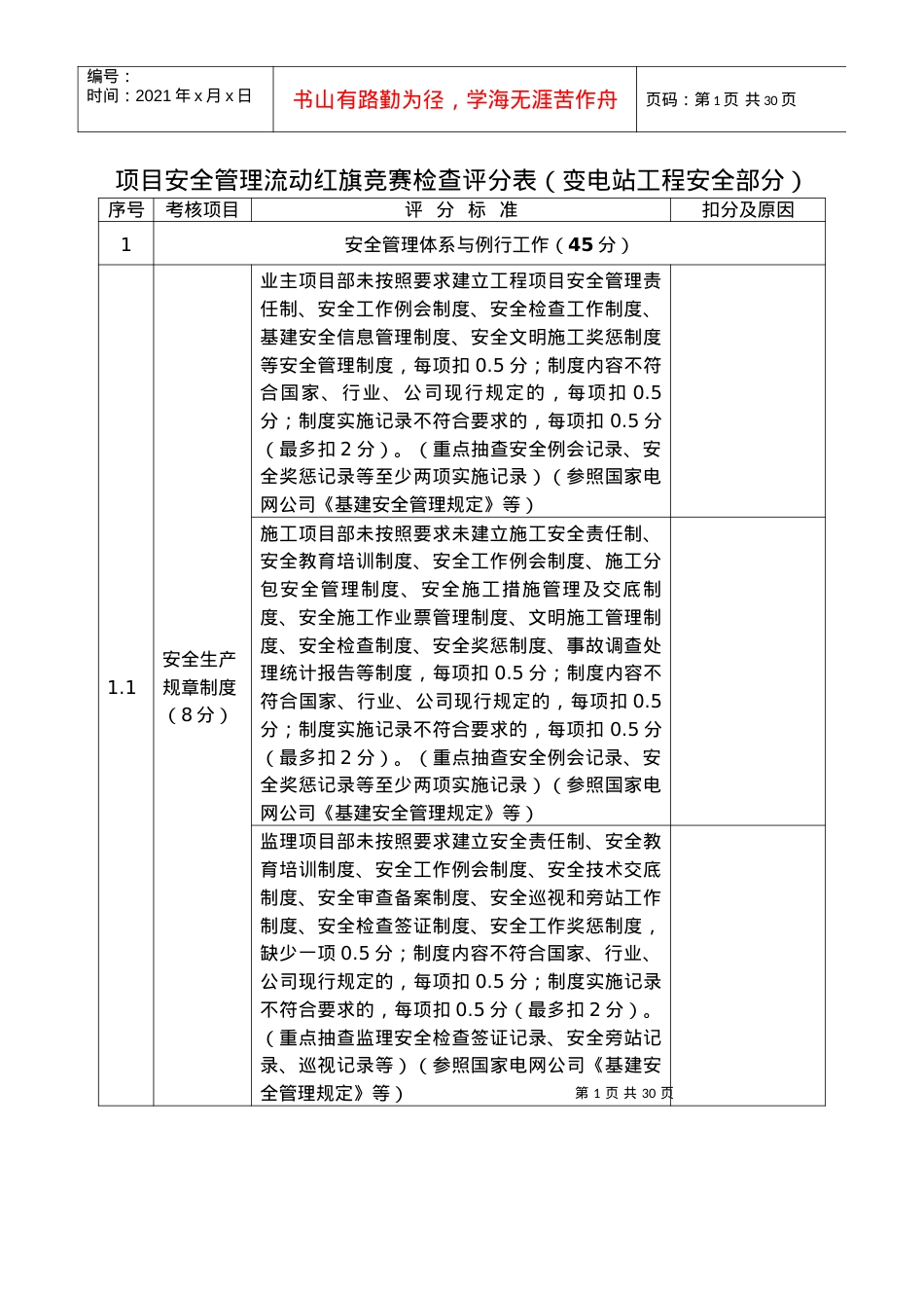 1流动红旗竞赛检查评分表(变电站工程XXXX0902).docx_第1页