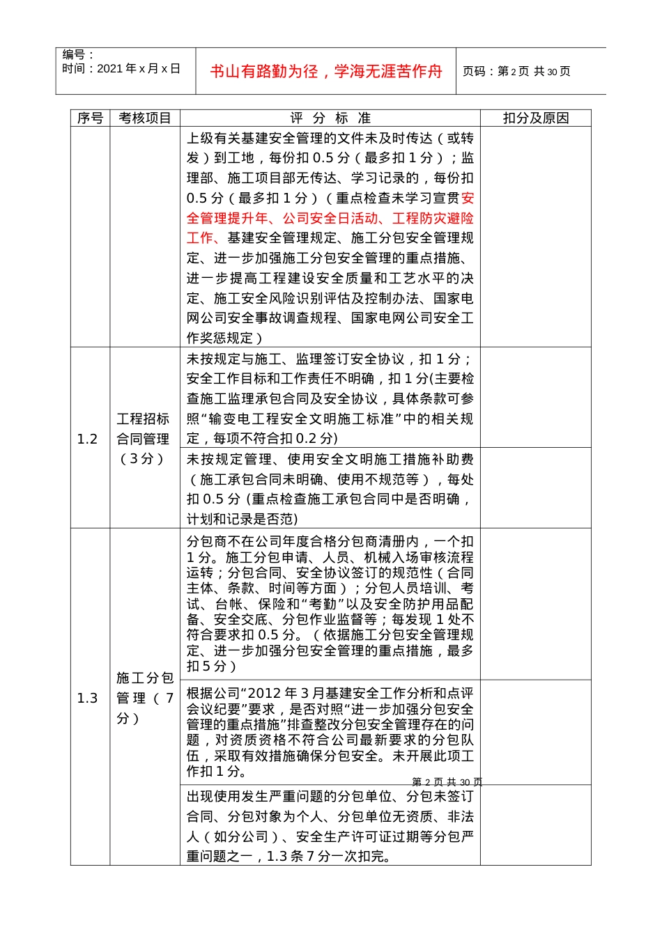 1流动红旗竞赛检查评分表(变电站工程XXXX0902).docx_第2页