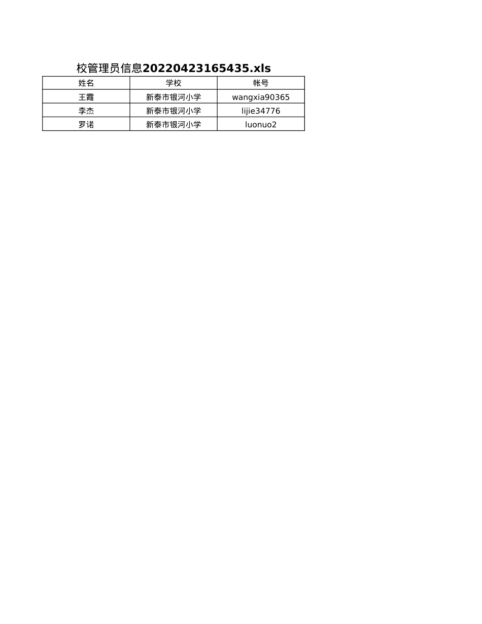 校管理员信息20220423165435.xls_第1页