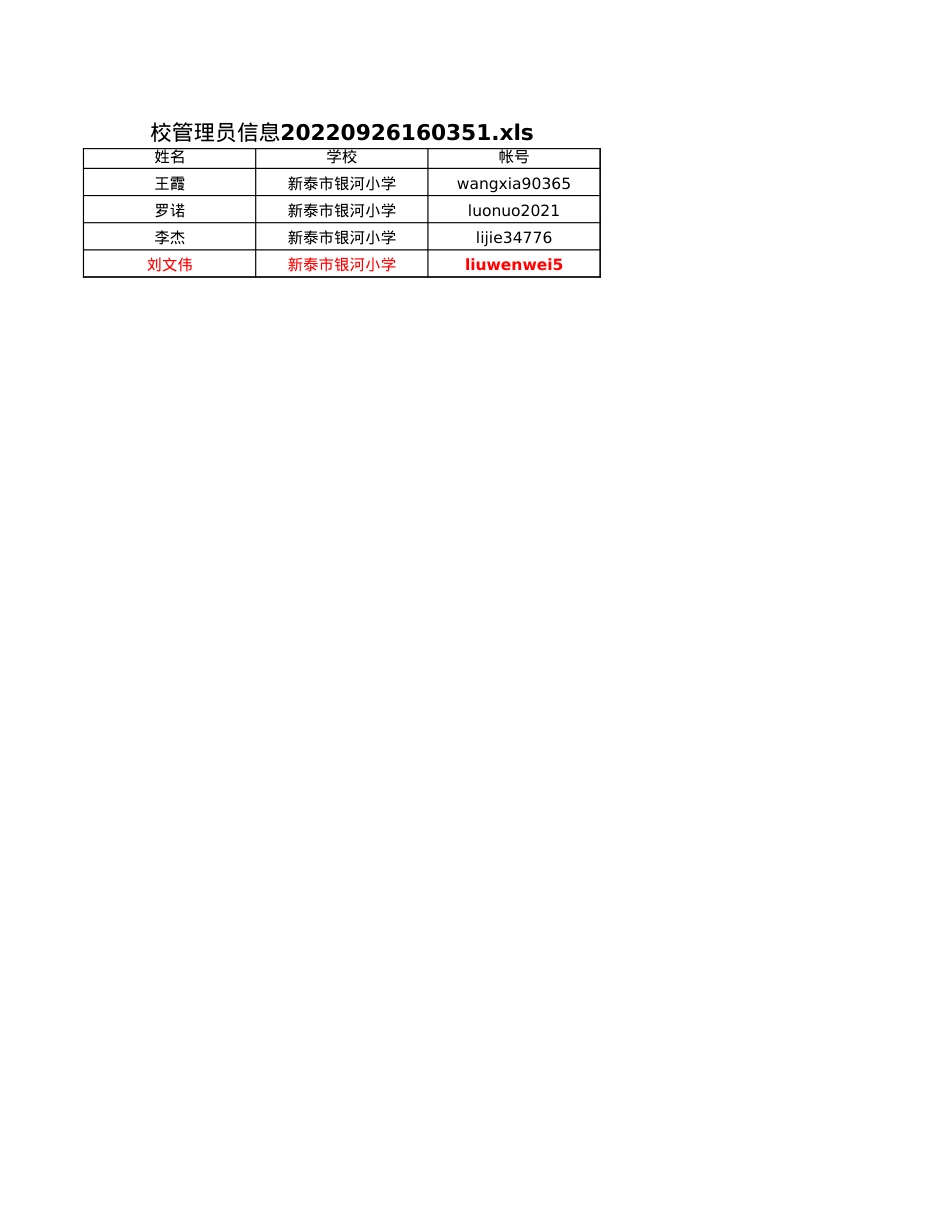 校管理员信息20220926160351.xls_第1页