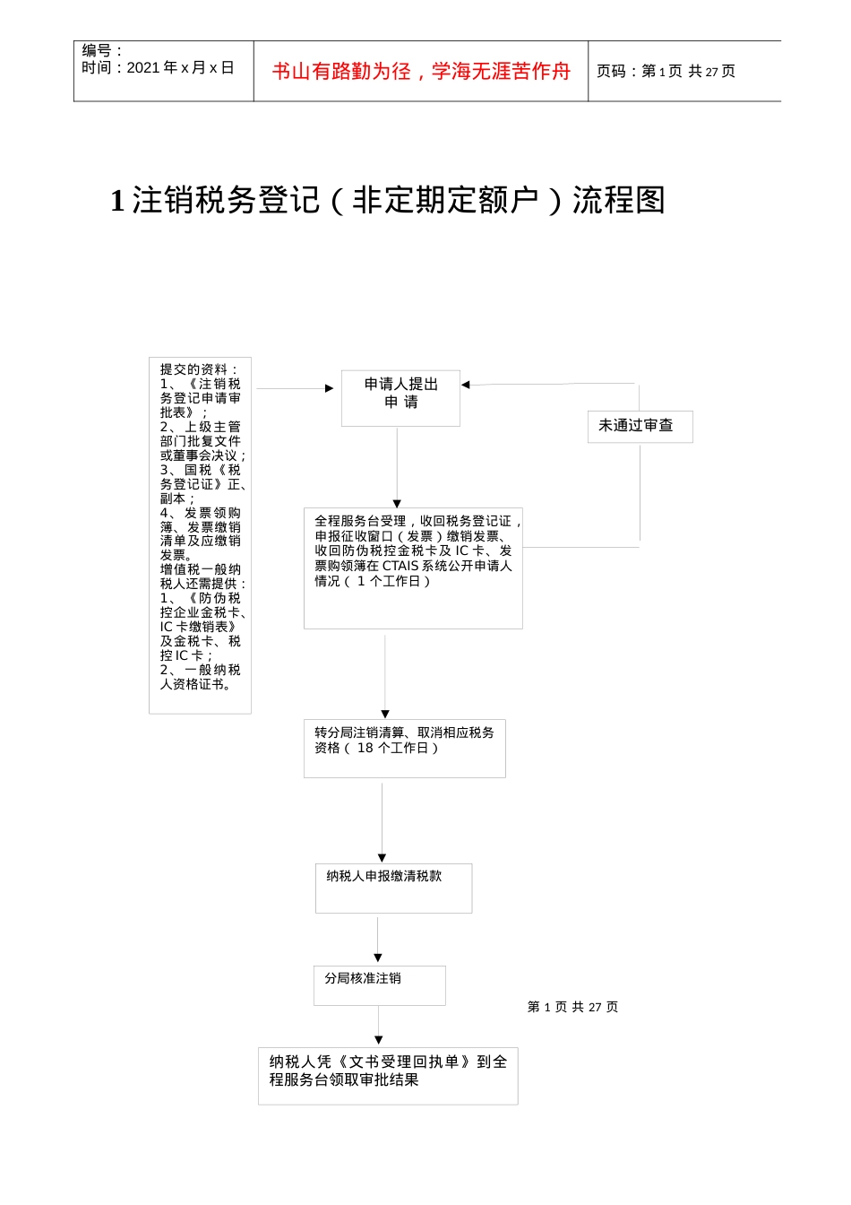 1注销税务登记(非定期定额户)流程图.docx_第1页