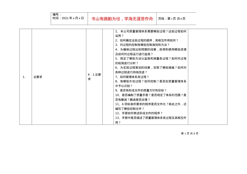 002管理层审核检查表.docx_第1页