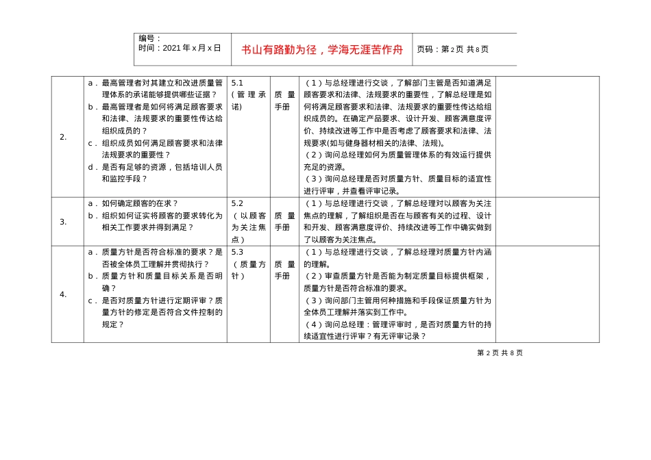 002管理层审核检查表.docx_第2页