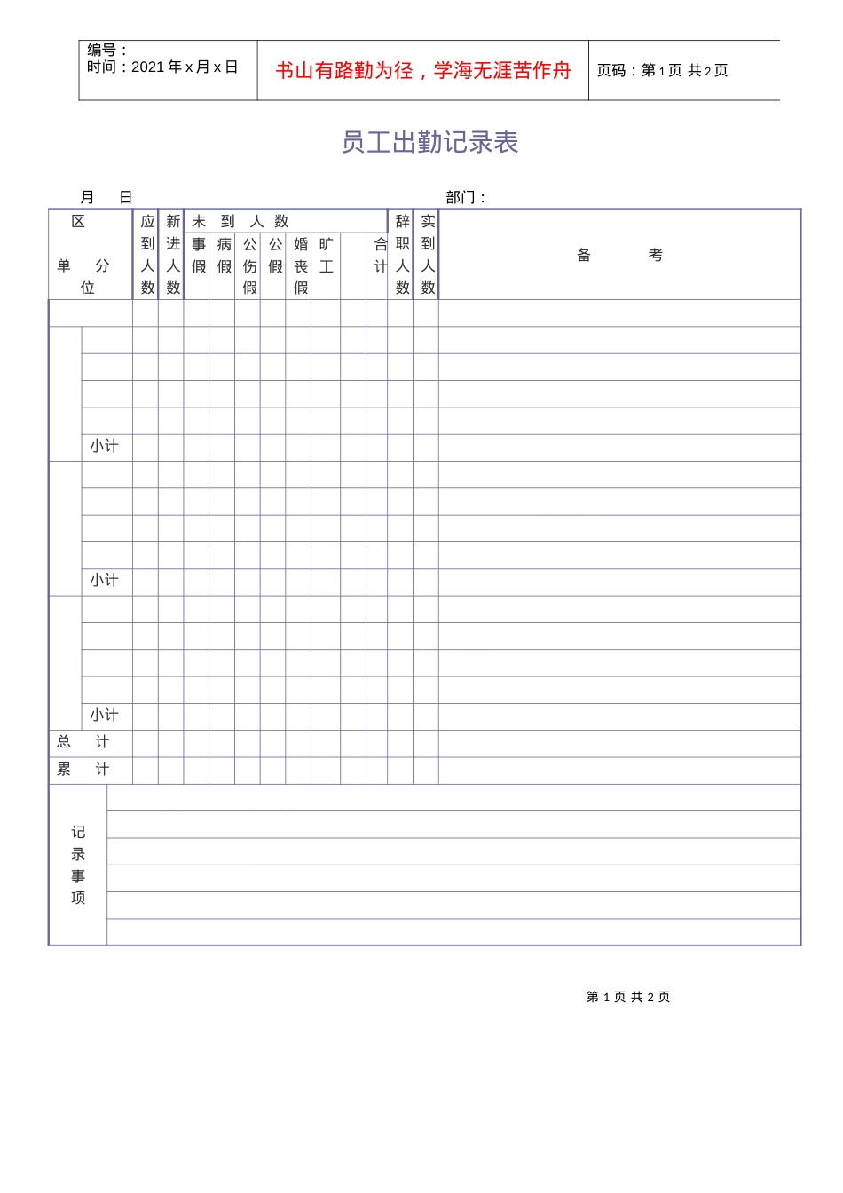 2,员工出勤记录表样本.docx_第1页