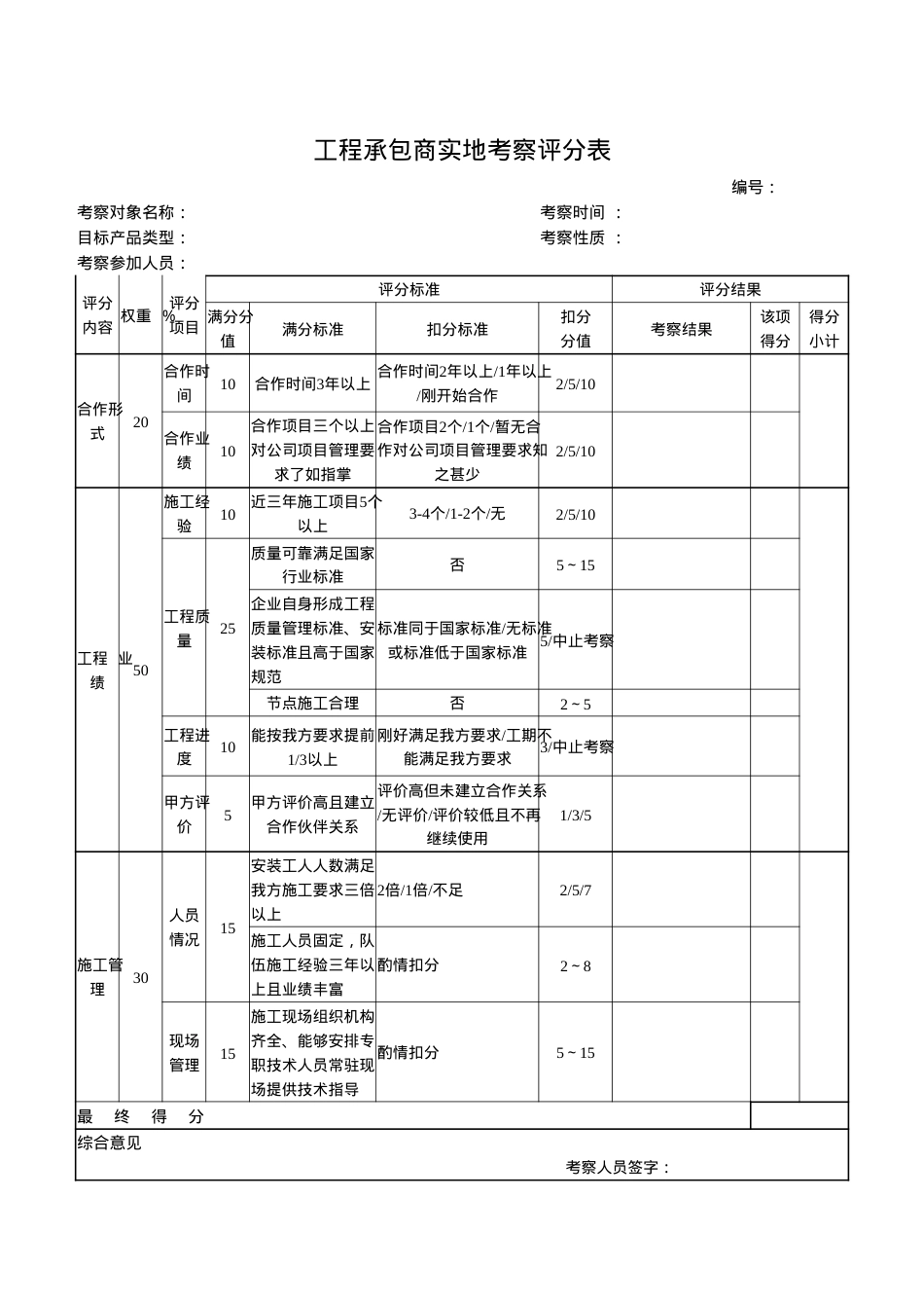 03工程承包商实地考察评分表.docx_第1页