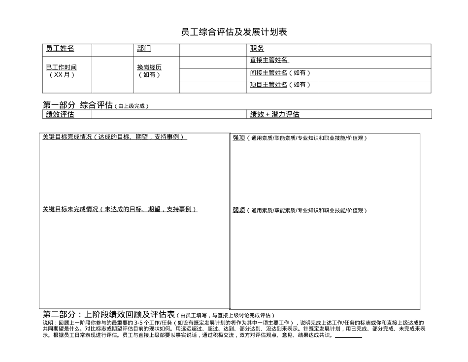 3、员工综合评估及发展计划表.docx_第1页