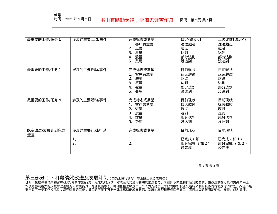 3、员工综合评估及发展计划表.docx_第2页