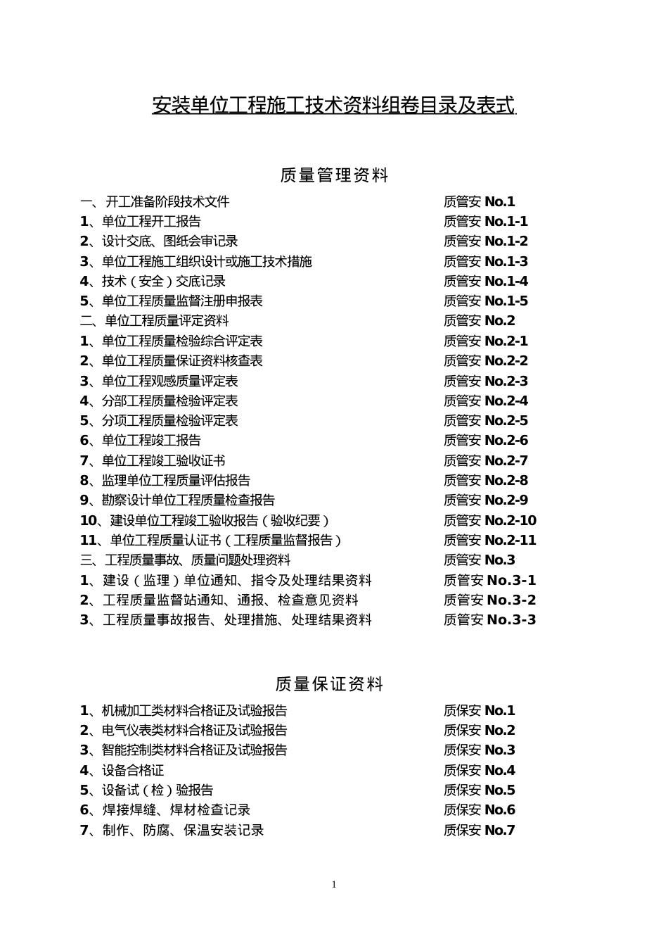 3安装单位工程施工技术资料组卷目录及表式doc.docx_第2页