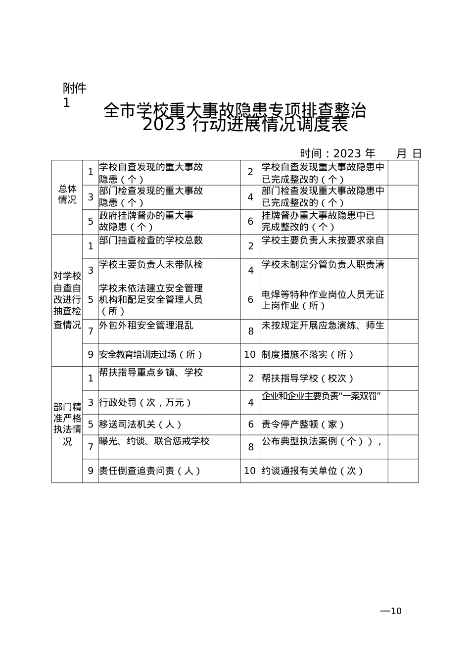 新教安函〔2023〕23号教育和体育局关于印发《全市学校重大事故隐患专项排查整治2023行动实施方案》的通知(3).docx_第1页