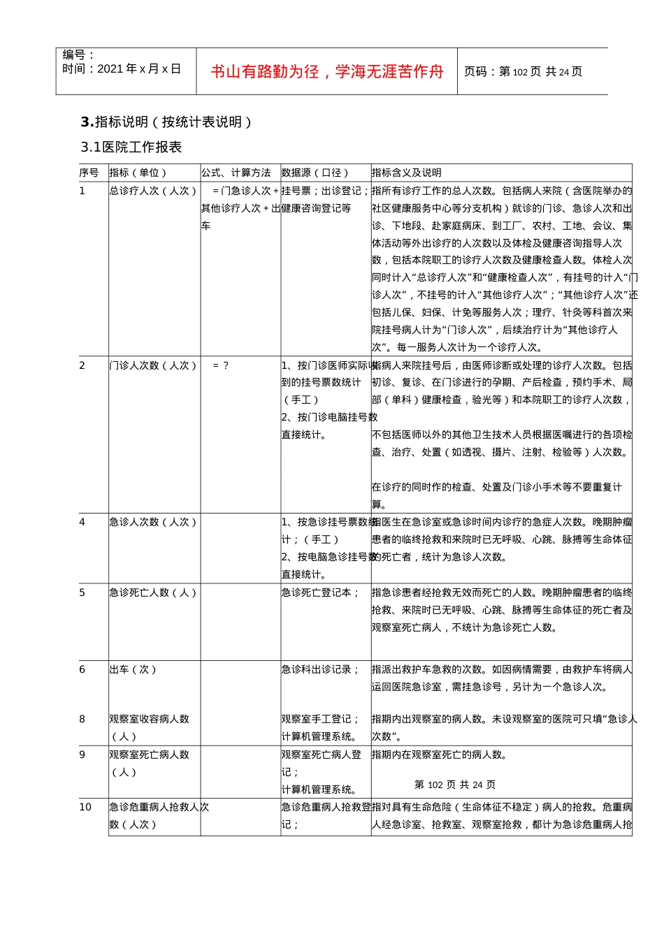 3指标说明(按统计表说明).docx_第1页