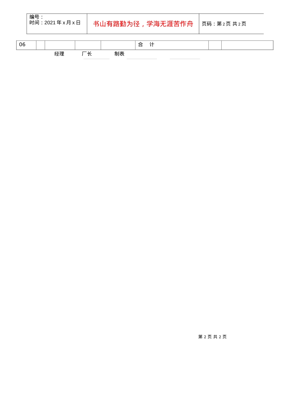 4,件薪工资结算表样本.docx_第2页