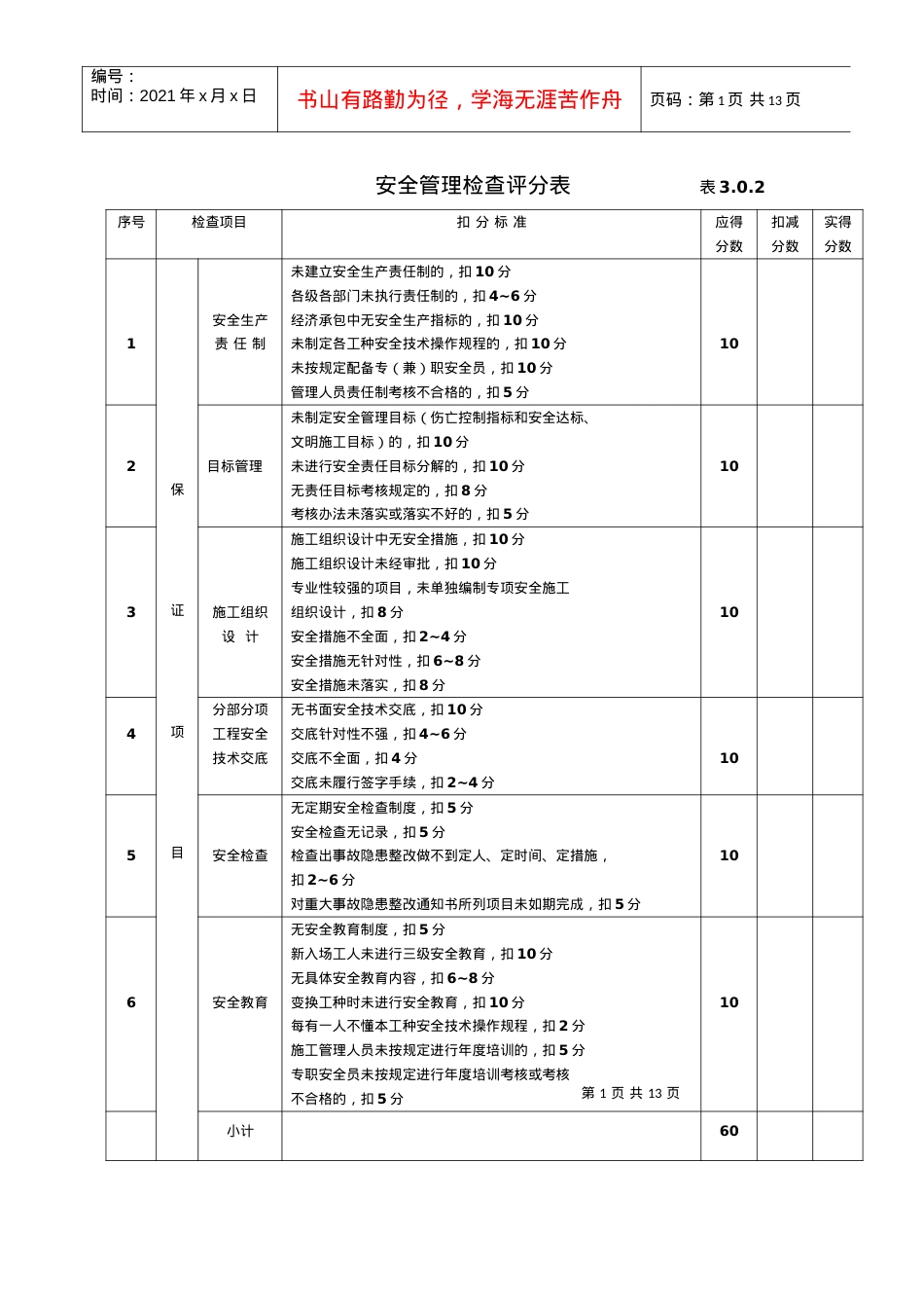 05安全检查评分表.docx_第1页