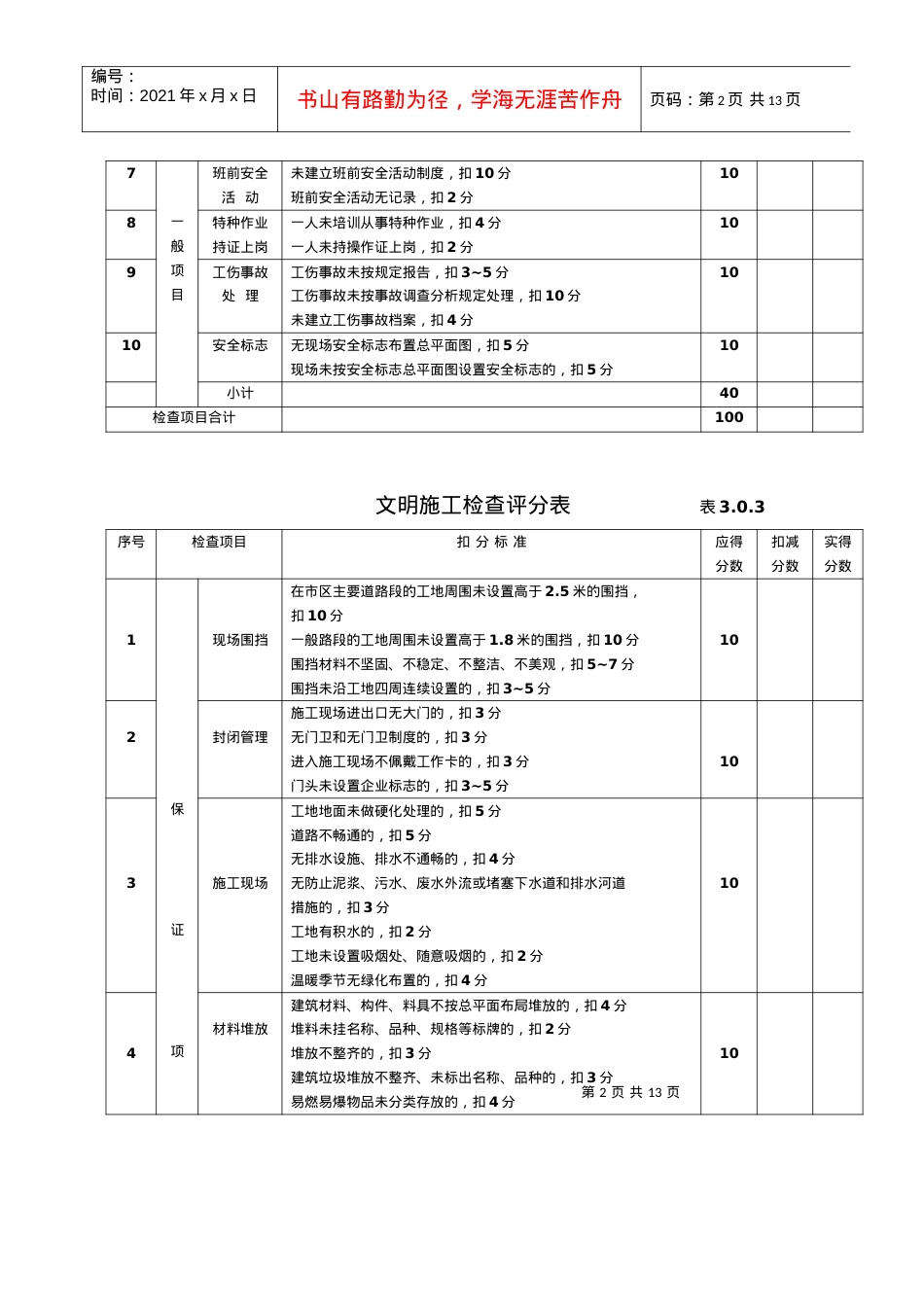 05安全检查评分表.docx_第2页