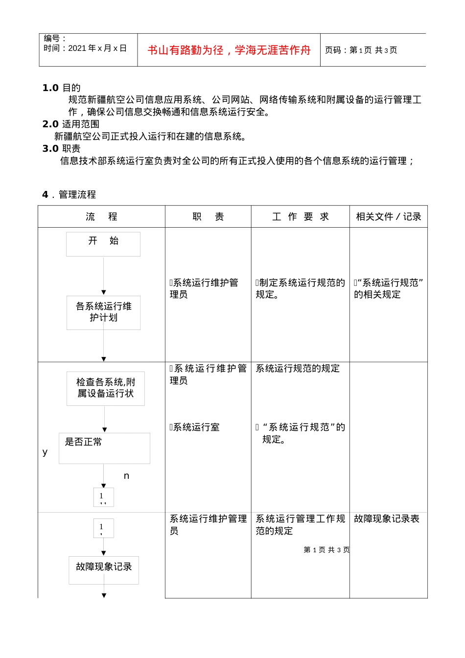 05系统运行管理工作规范.docx_第1页