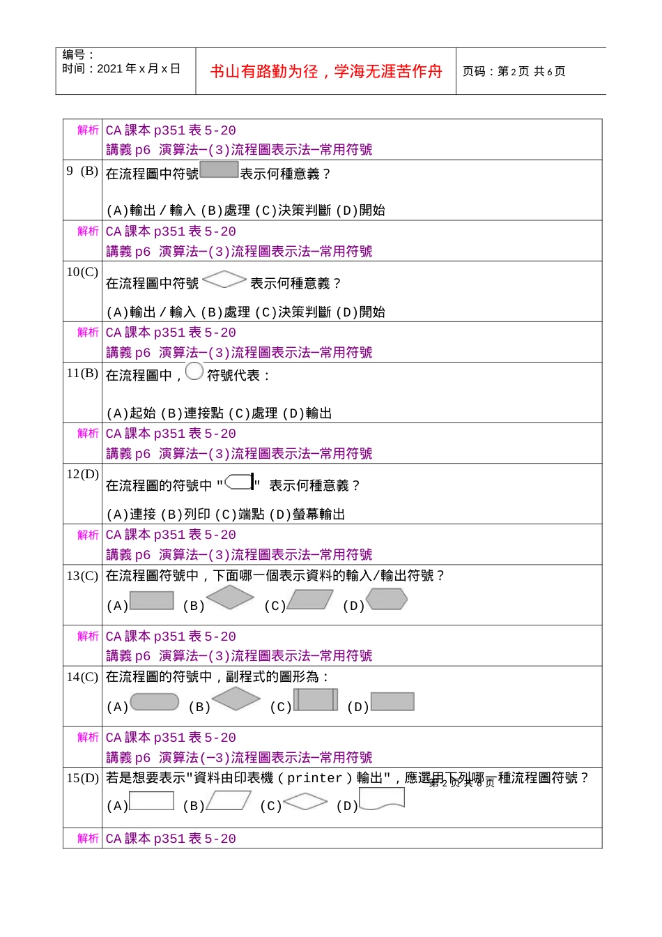 5-5演算法(流程图).docx_第2页