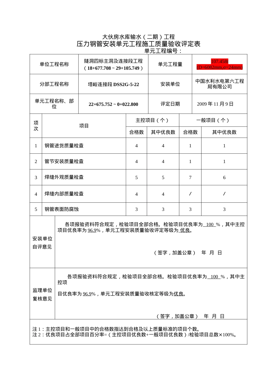 5水工金属结构验收填表规范.docx_第2页