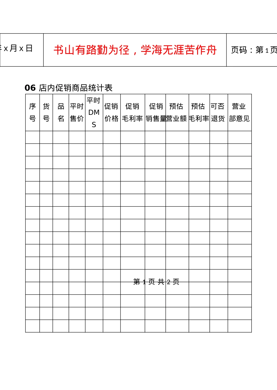 06店内促销商品统计表.docx_第1页