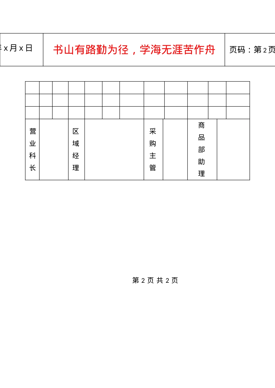 06店内促销商品统计表.docx_第2页