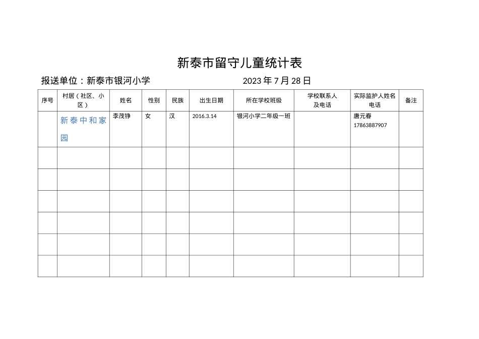 留守儿童统计表(2).docx_第1页