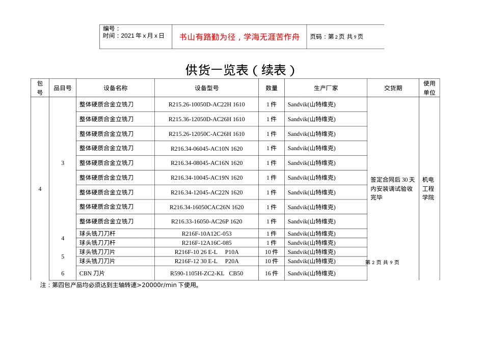 07年10月份教学设备采购供货表doc-第二章供货一览表.docx_第2页