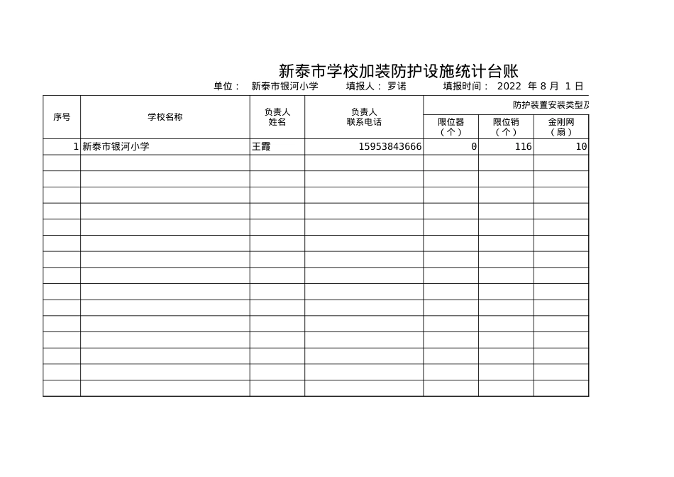 学校加装防护设施统计台账.xls_第1页